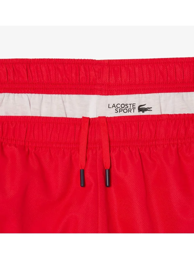 Technical Capsule