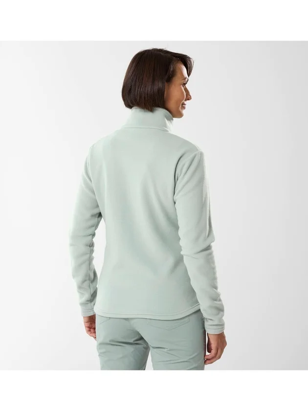 Access Micro F-Zip