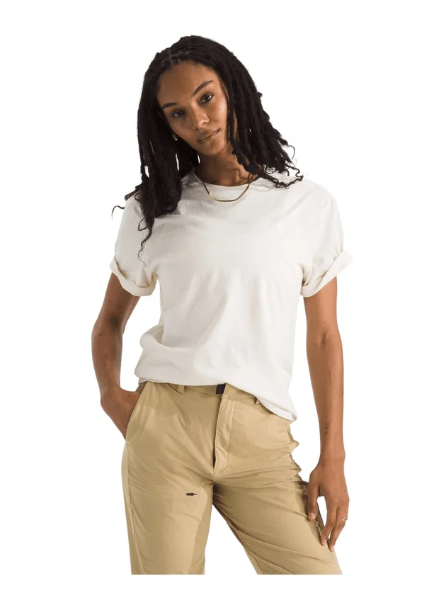 Evolution Box NSE Relaxed SSVE