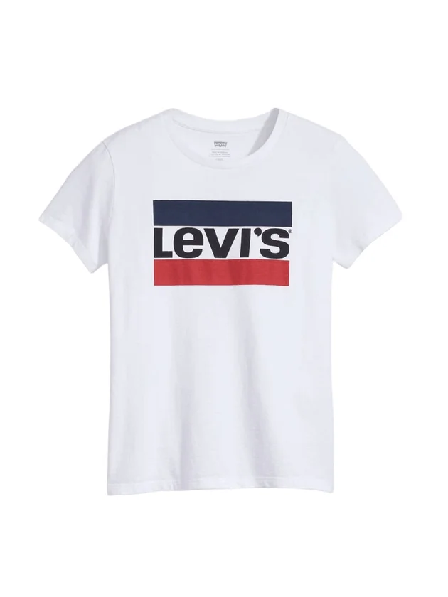 The Perfect Tee