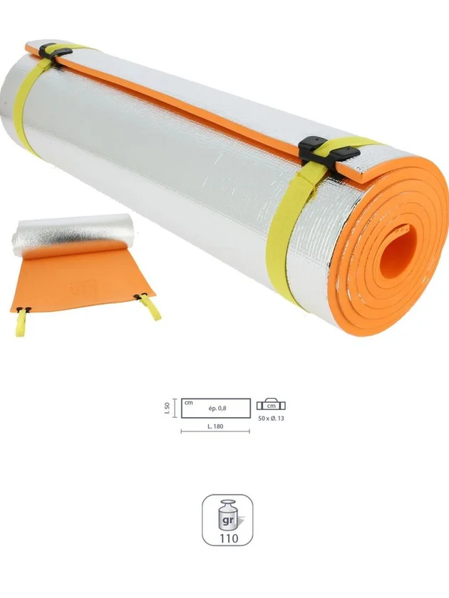 Matelas De Sol
