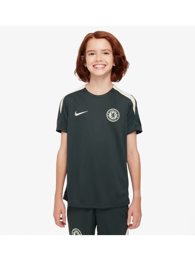 CFC Y Nk Df Strk Ss Top K