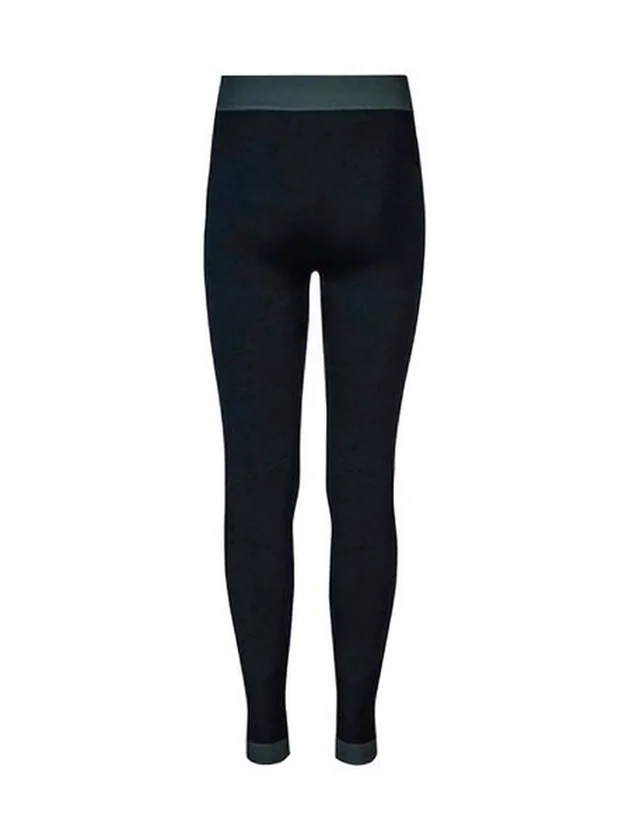 Performance Warm
