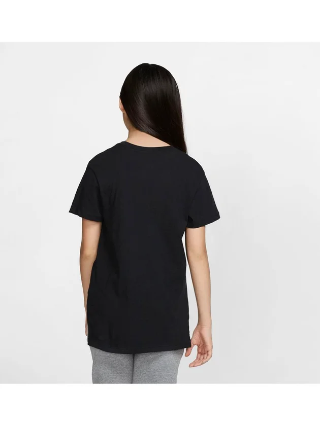 Dptl Basic Futura