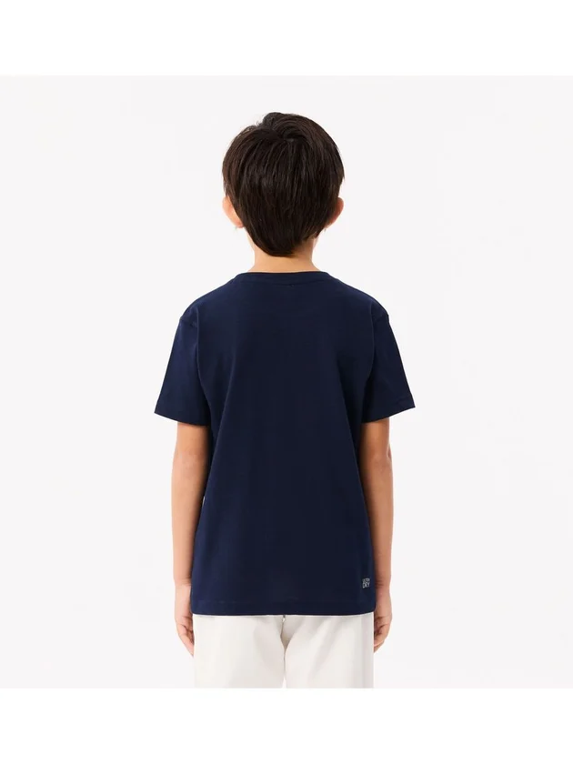 Core Performance