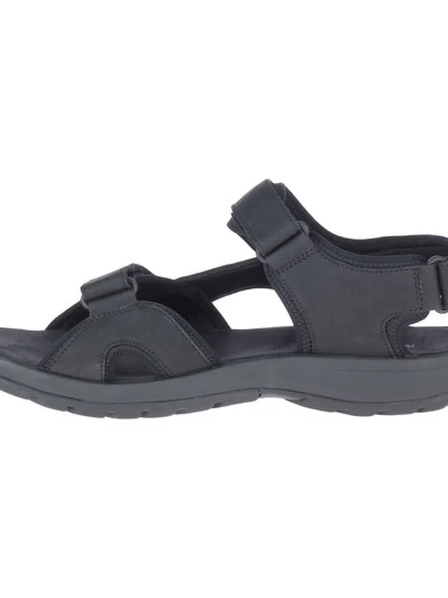 Sandspur 2 Convert