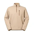 Polaires, sweats