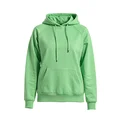 Sweat, Hoodies