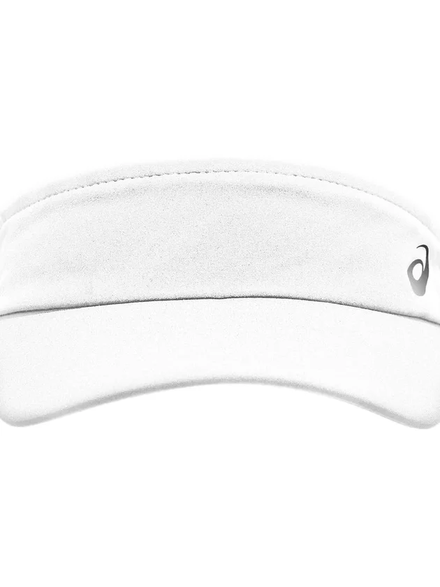 Prfm Visor