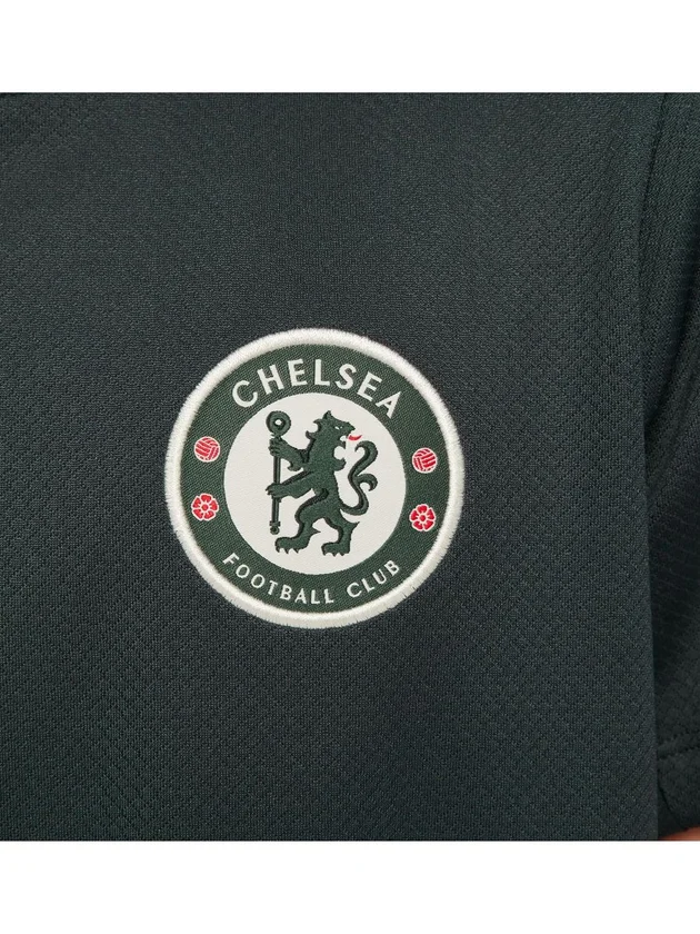 CFC Y Nk Df Strk Ss Top K