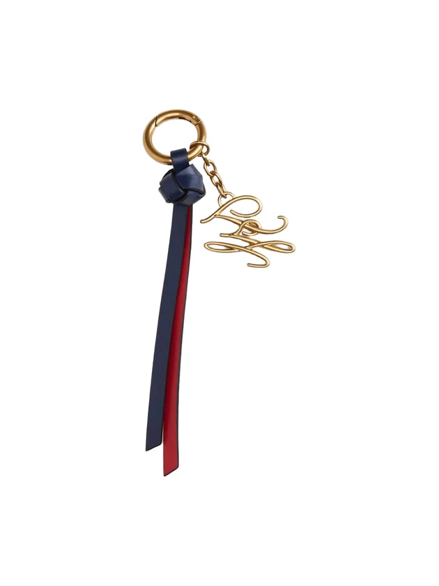 Charms Script