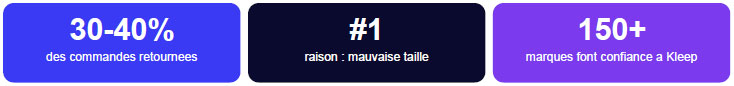 Guide de taille kleep